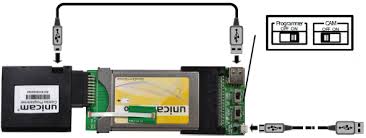 Deltacam Twin / Unicam USB Combo Programmer