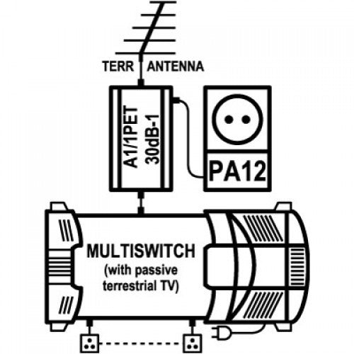 EMP-Centauri A1/1PET30dB-1