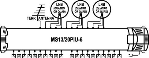 EMP-Centauri MS13/20PIU-6 DiSEqC multiswitch