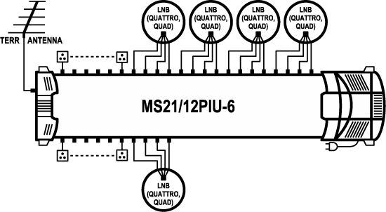 EMP-Centauri MS21/12PIU-6 DiSEqC multiswitch