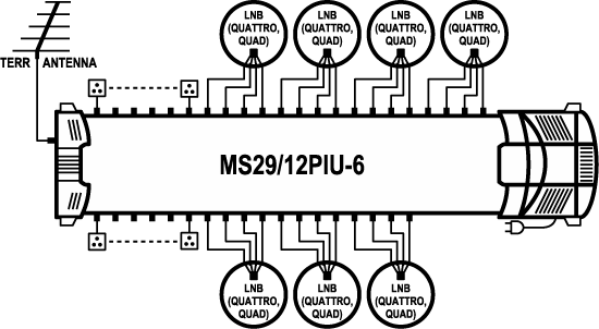 EMP-Centauri MS29/12PIU-6 DiSEqC multiswitch