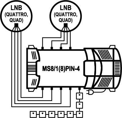EMP-Centauri MS8/1(8)PIN-4 Unicable multiswitch
