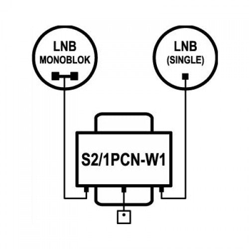 EMP-Centauri S2/1PCN22kHz-W1 DiSEqC switch