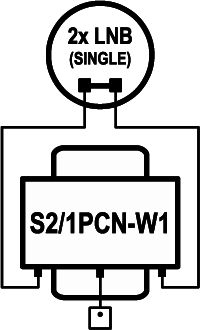 EMP-Centauri S2/1PCN-W1 DiSEqC switch