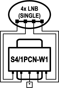EMP-Centauri S4/1PCN-W1 DiSEqC switch
