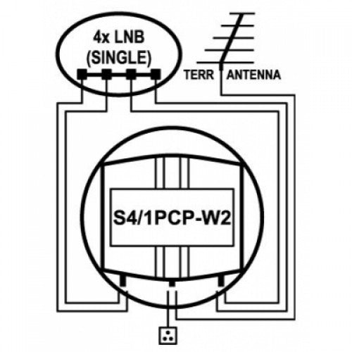 EMP-Centauri S4/1PCP-W2 DiSEqC switch
