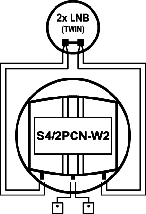 EMP-Centauri S4/2PCN-W2 DiSEqC switch
