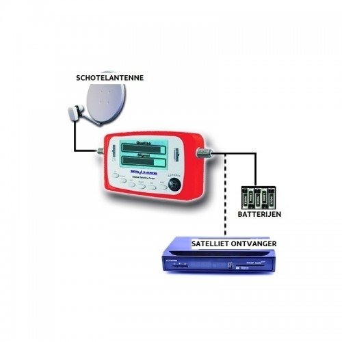 HD-Line SF-500 Digital Satfinder