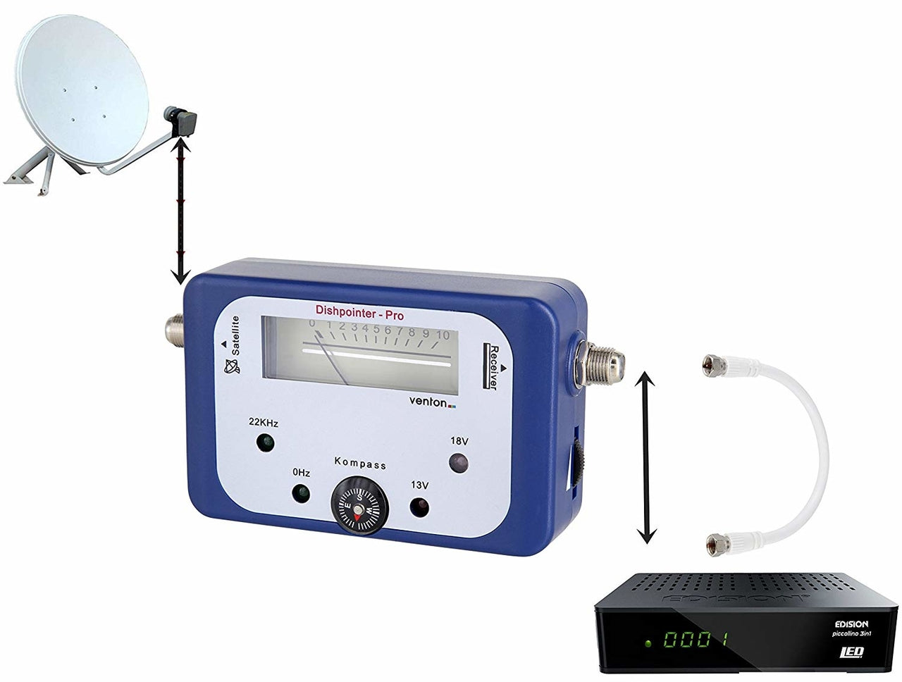 Venton Satellietmeter Pro