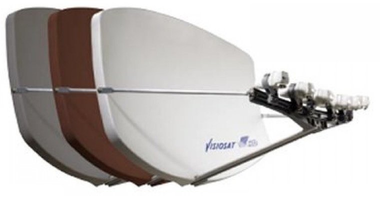 Visiosat BIG Bi Satellietschotel