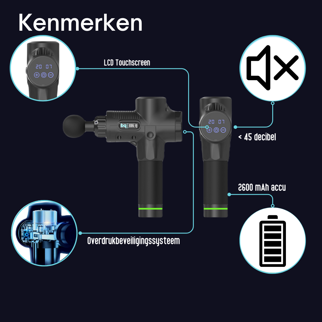 Big Q Massage Gun - Matzwart - 30 snelheden - 6 opzetstukken - Sport En Relax Massageapparaat - LCD Touchscreen