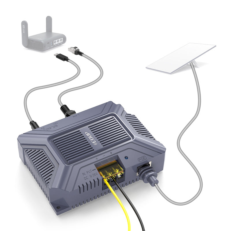 Starlink Gen 3 - 5 in 1 PoE Injector 12-30V omvormer 200W – Voor Campers, Caravans en Boten