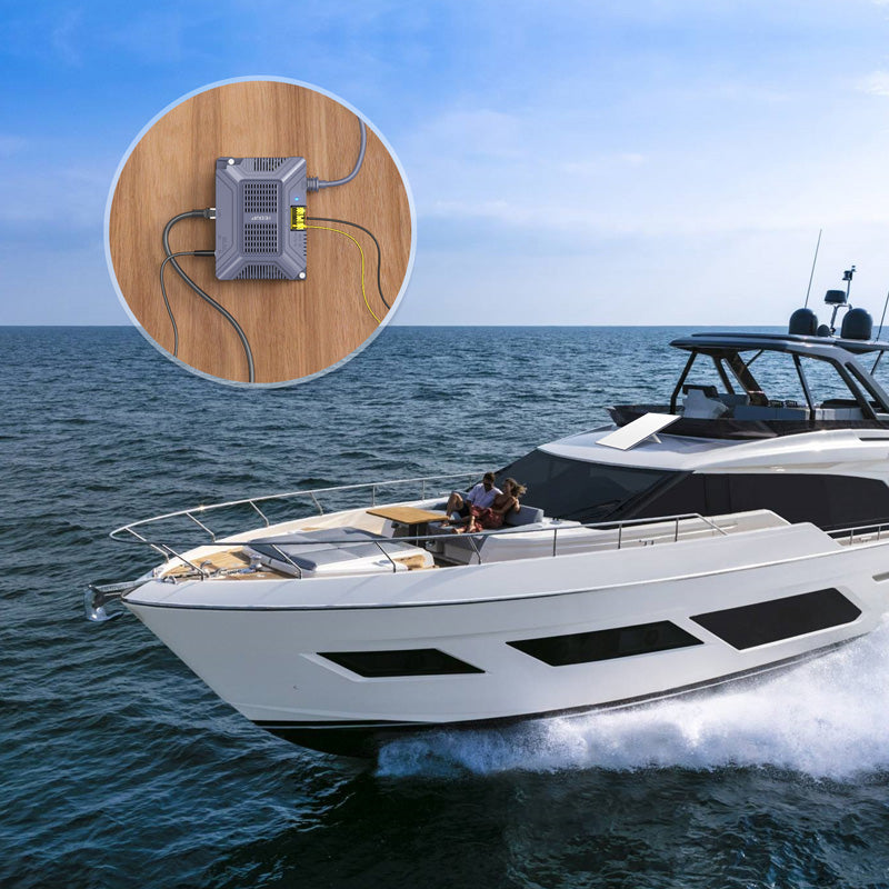 Starlink Gen 3 - 5 in 1 PoE Injector 12-30V omvormer 200W – Voor Campers, Caravans en Boten