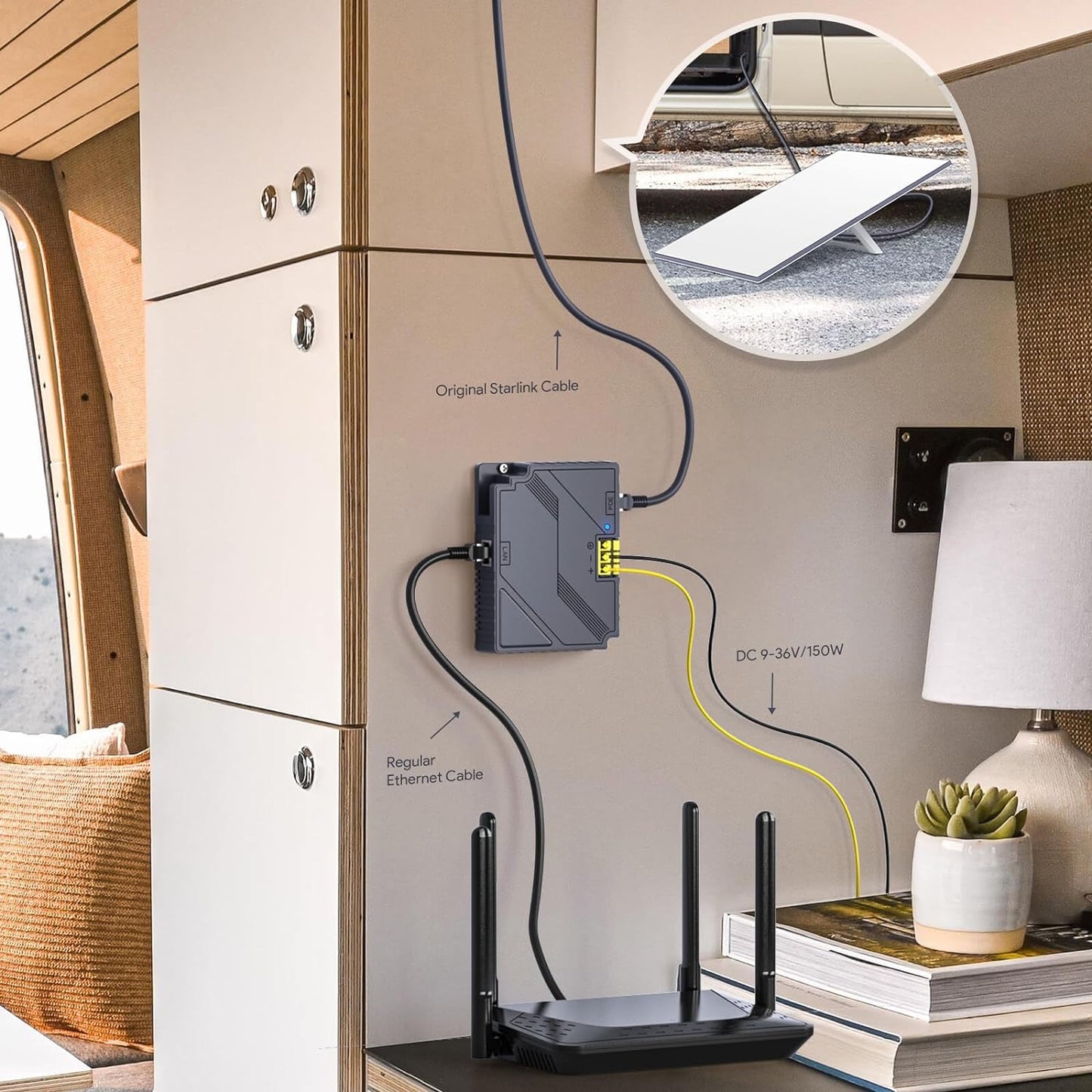 Starlink Gen 3 PoE Injector & Omvormer 150W – Ideaal voor Campers, Caravans en Boten