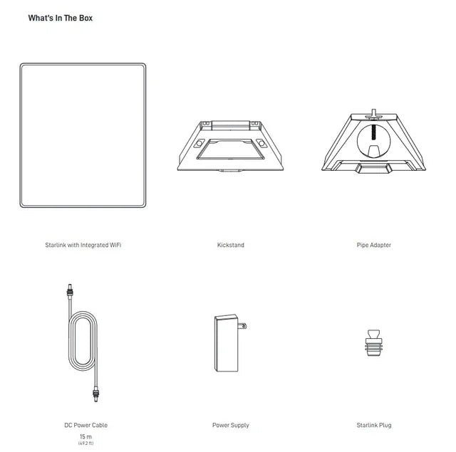Starlink Mini: Supersnelle Internetoplossing Voor Thuis en Op Reis