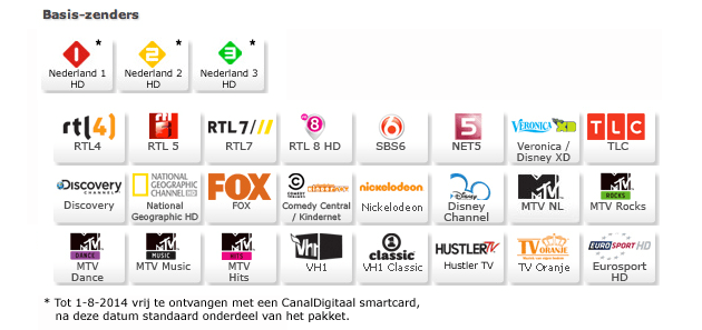 HD Camping Set Compleet