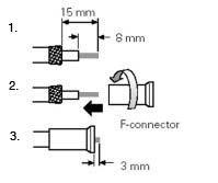 Hirschmann Multimedia SFC-070 SFC (1-delig) Coax connector