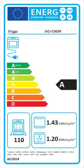 Wiggo WO-E969R(WX) Serie 9 - Gasfornuis - Wit Rvs